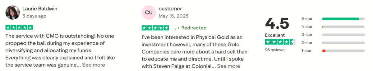 Best Gold IRA Companies Of 2025 6 colonial metals group trustpilot reviews