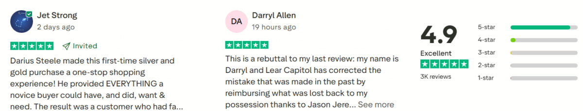 Best Gold IRA Companies Of 2025 15 lear capital trustpilot reviews